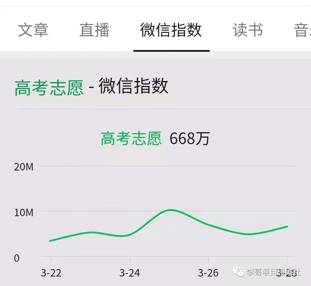 利用官方网站查询大乐透中奖情况